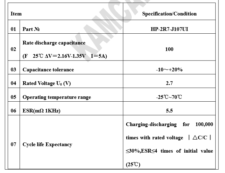 Super Capacitor KAMCAP-18650 100F 2.7V