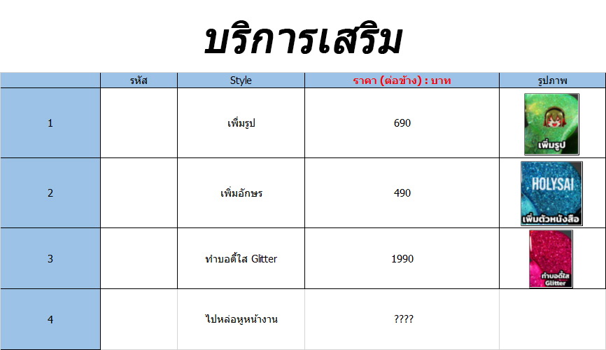 ขาย หูฟัง CIEM BGVP DM6 หูฟังหล่อหู 5 ไดรเวอร์ 5BA ประกันศูนย์ไทย