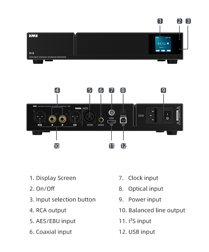 SMSL VMV D3 DAC ตั้งโต๊ะ ชิป PCM1704U-J R-2R ในตำนานรองรับ MQA