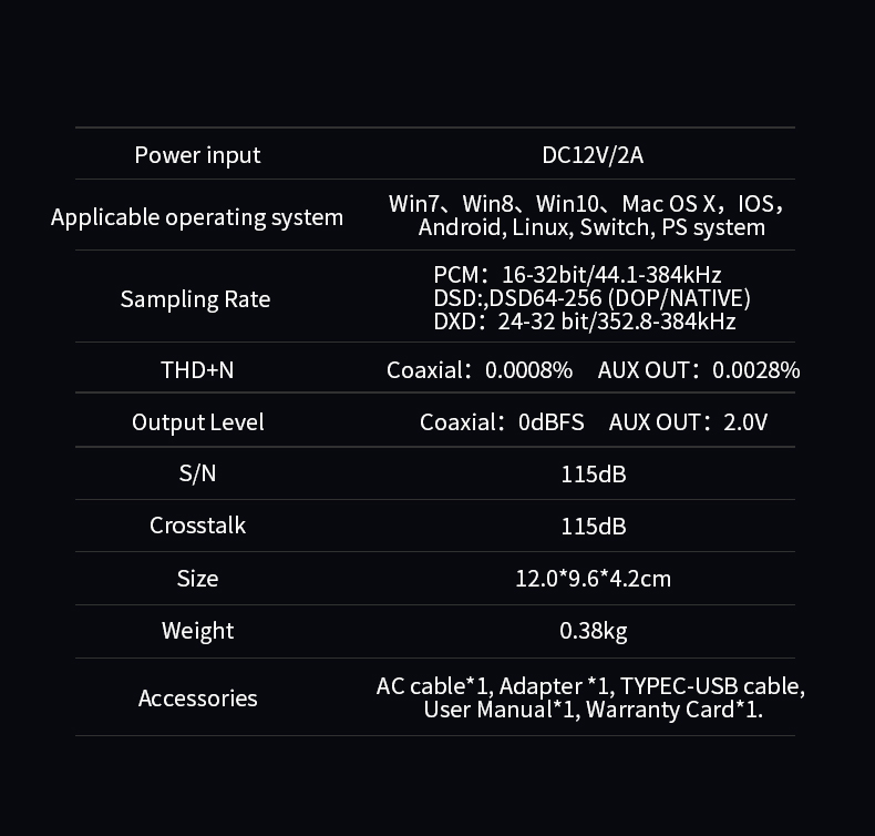 xDuoo MU-601 DAC ตั้งโต๊ะ ชิป ESS ES9018K2M ประกันศูนย์ไทย