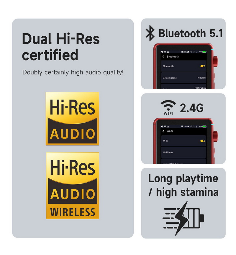 Hiby R3ii DAP พกพาที่แท้จริง สมญานาม Music Treasure Box ประกันศูนย์ไทย