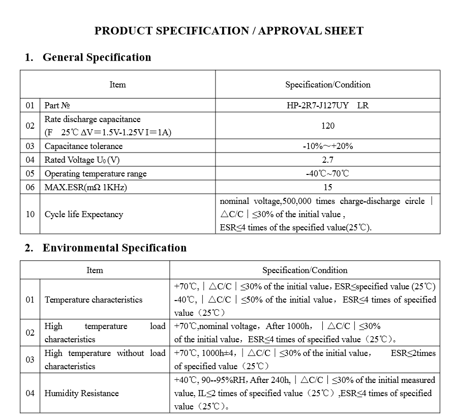 Super Capacitor KAMCAP 120F 2.7V
