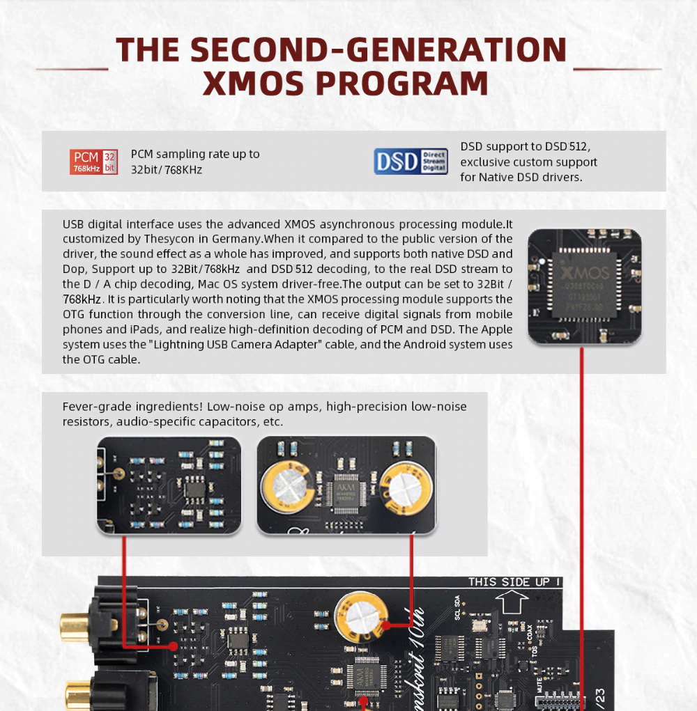 ขาย SMSL SANSKRIT 10TH MKII DAC ตั้งโต๊ะระดับ High-End ประกันศูนย์ไทย