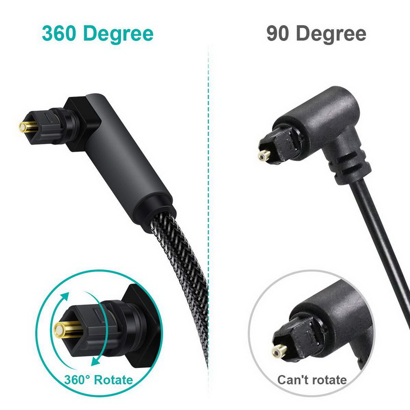 X-Tips BEND สาย Optical หัวงอ 2 ด้าน รองรับ SPDIF 5.1 / 7.1 สายถักหนังงูทนทาน