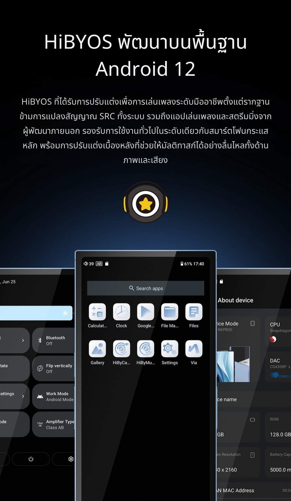 <PreOrder> Hiby R6PRO II 2025 DAP พกพาชิป DAC CS4308P x2 วงจรขยาย Class A/AB รองรับ MQA ประกันศูนย์ไทย