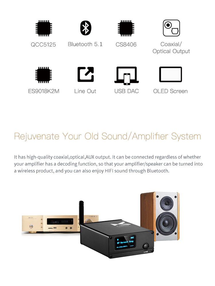 ขาย xDuoo XQ-50 PRO 2 DAC AMP ตั้งโต๊ะ เปลี่ยนลำโพงของคุณ ให้รองรับ Bluetooth 5.1 รองรับ APTX HD , LDAC