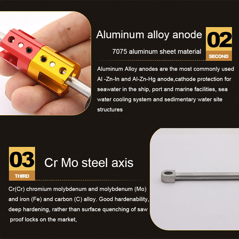 เครื่องมือจักรยานแบบพกพาซ่อนใส่ฝาปิดดกะโหลกกลวง SRWRN (สำหรับ SHIMANO)