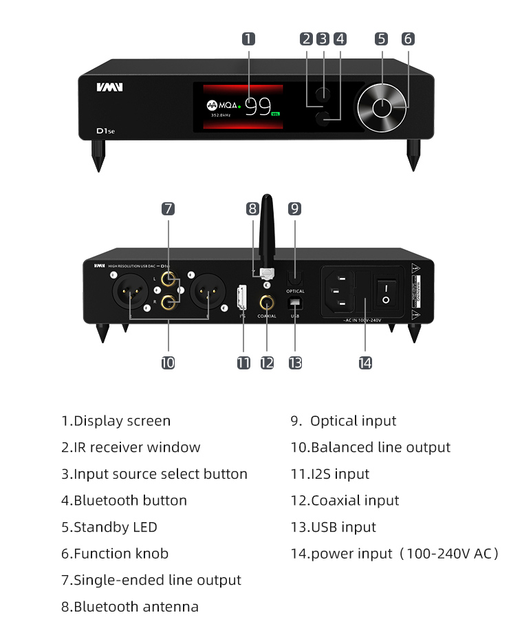 ขาย SMSL VMV D1SE DAC ตั้งโต๊ะระดับ Hi-Res รองรับ MQA ประกันศูนย์ไทย