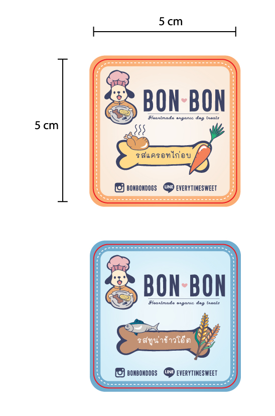 ออกแบบสติกเกอร์, ออกแบบฉลากสินค้า