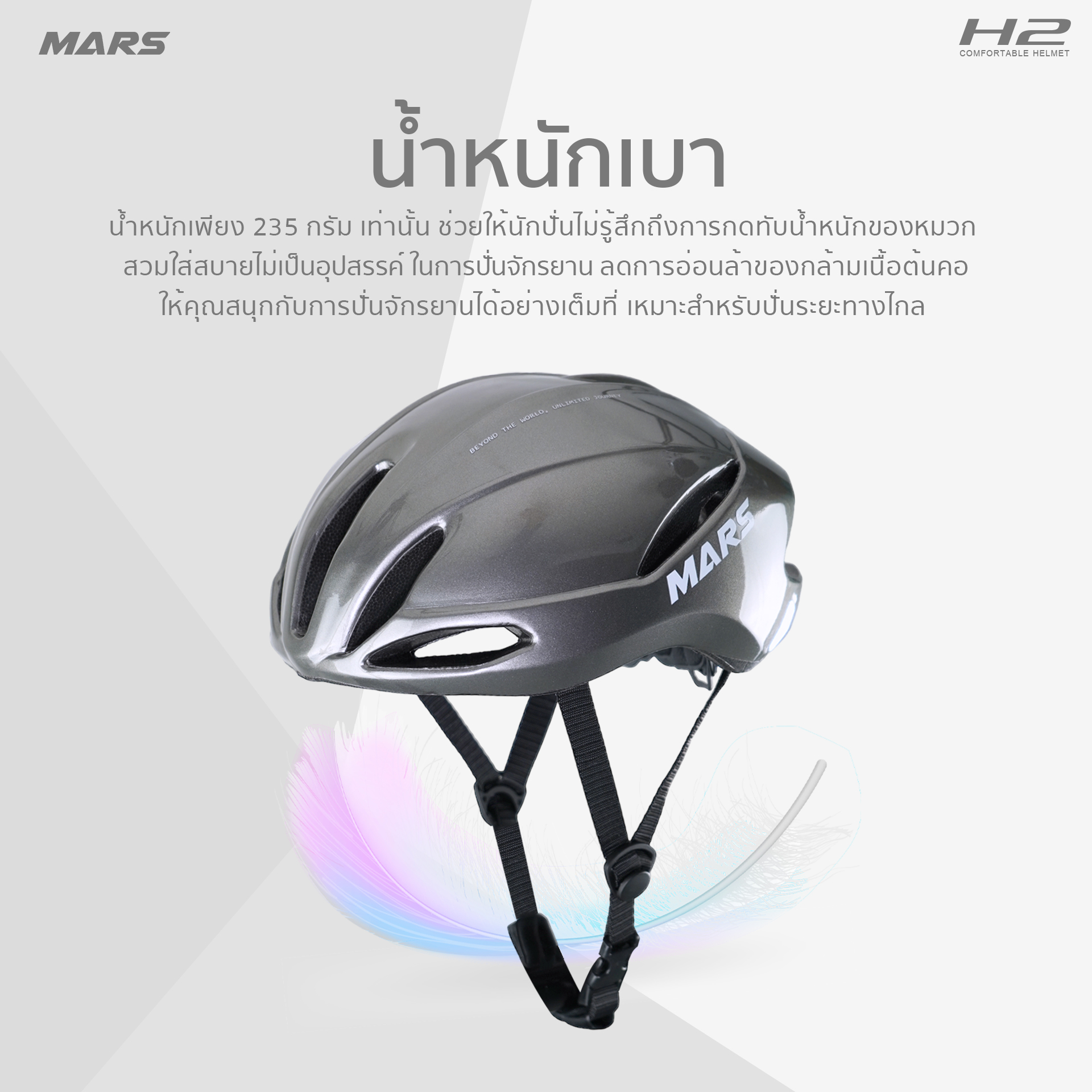 หมวกกันน็อคจักรยานแบรนด์ MARS รุ่น H2 ทรง Aerodynamic