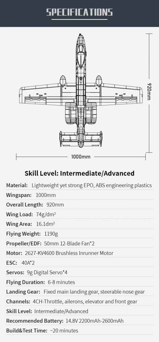 A-10 Thunderbolt 50mm. EDF JET PNP
