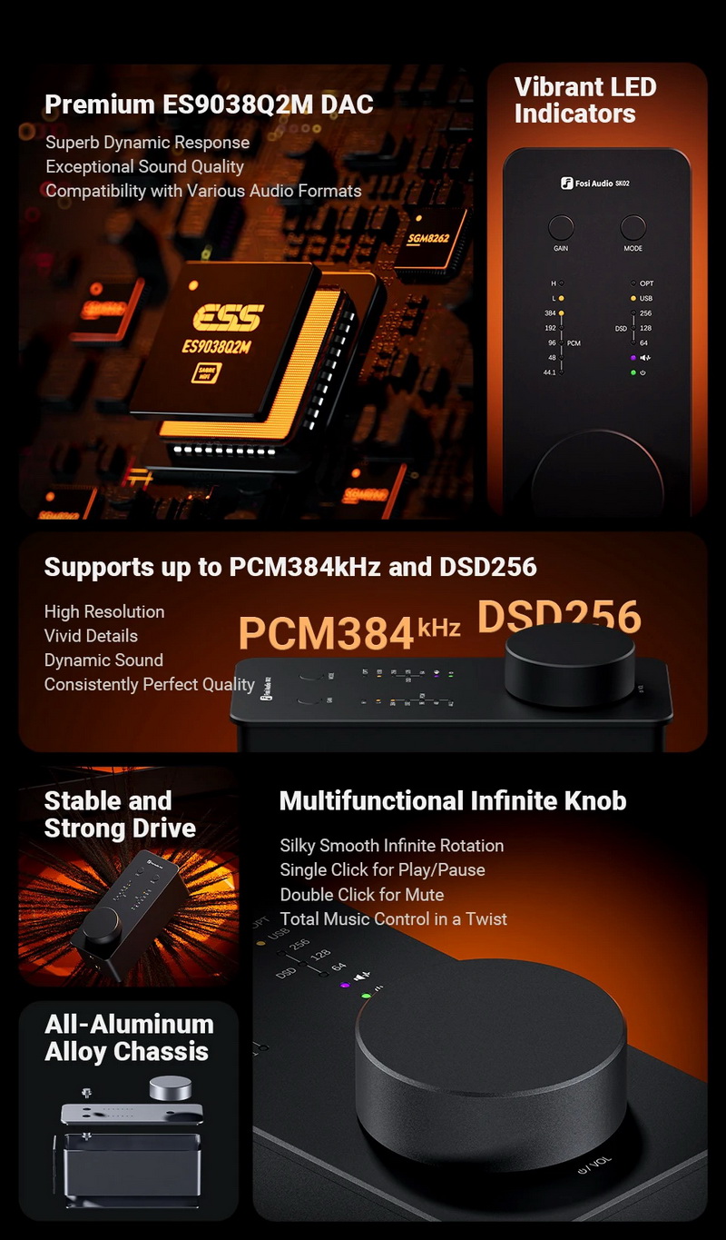 Fosi Audio SK02 DAC/AMP ตั้งโต๊ะขนาดเล็ก ชิป ESS ES9038Q2M+SGM8262 ประกันศูนย์ไทย