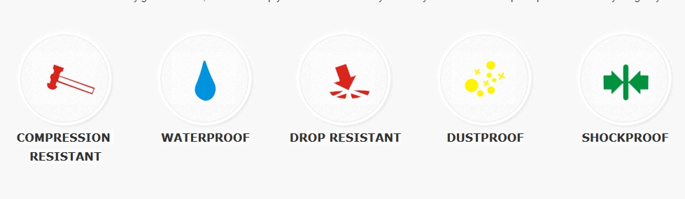 ขาย X-Tips defender X-1001 กันน้ำ กันกระแทก [ขนาดเล็กสำหรับหูฟัง]