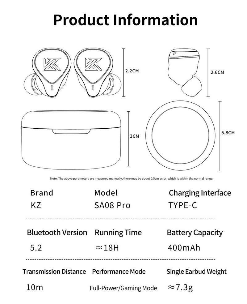 ขาย KZ SA08 PRO หูฟัง TWS 4 ไดรเวอร์ รองรับ Bluetooth 5.2 ประกันศูนย์ไทย