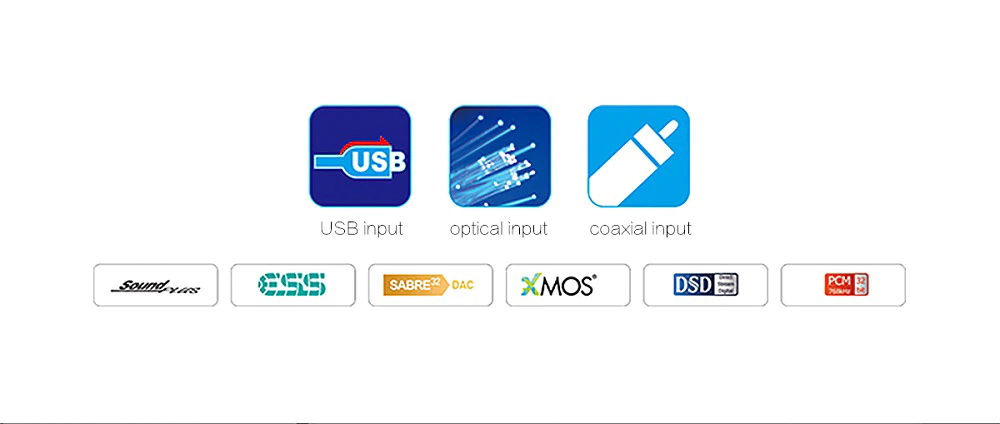 ขาย SMSL VMV D1 DAC ตั้งโต๊ะระดับ Hign-end รองรับ Hi-Res ประกันศูนย์ไทย