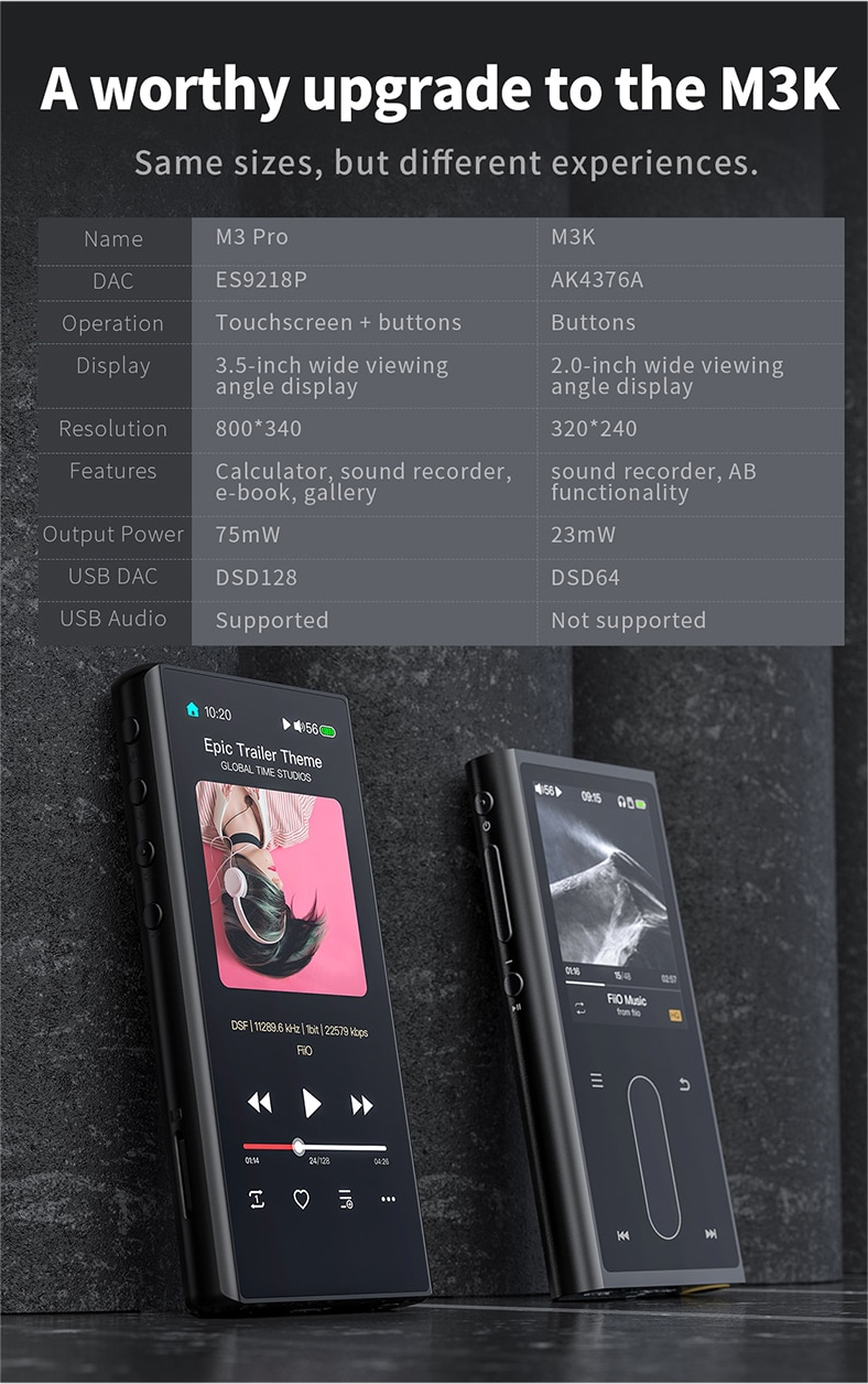 ขาย FiiO M3 Pro DAP พกพารองรับ lossless , Hi-Res , Touchscreen , บันทึกเสียง , อ่านebook ประกันศูนย์ไทย