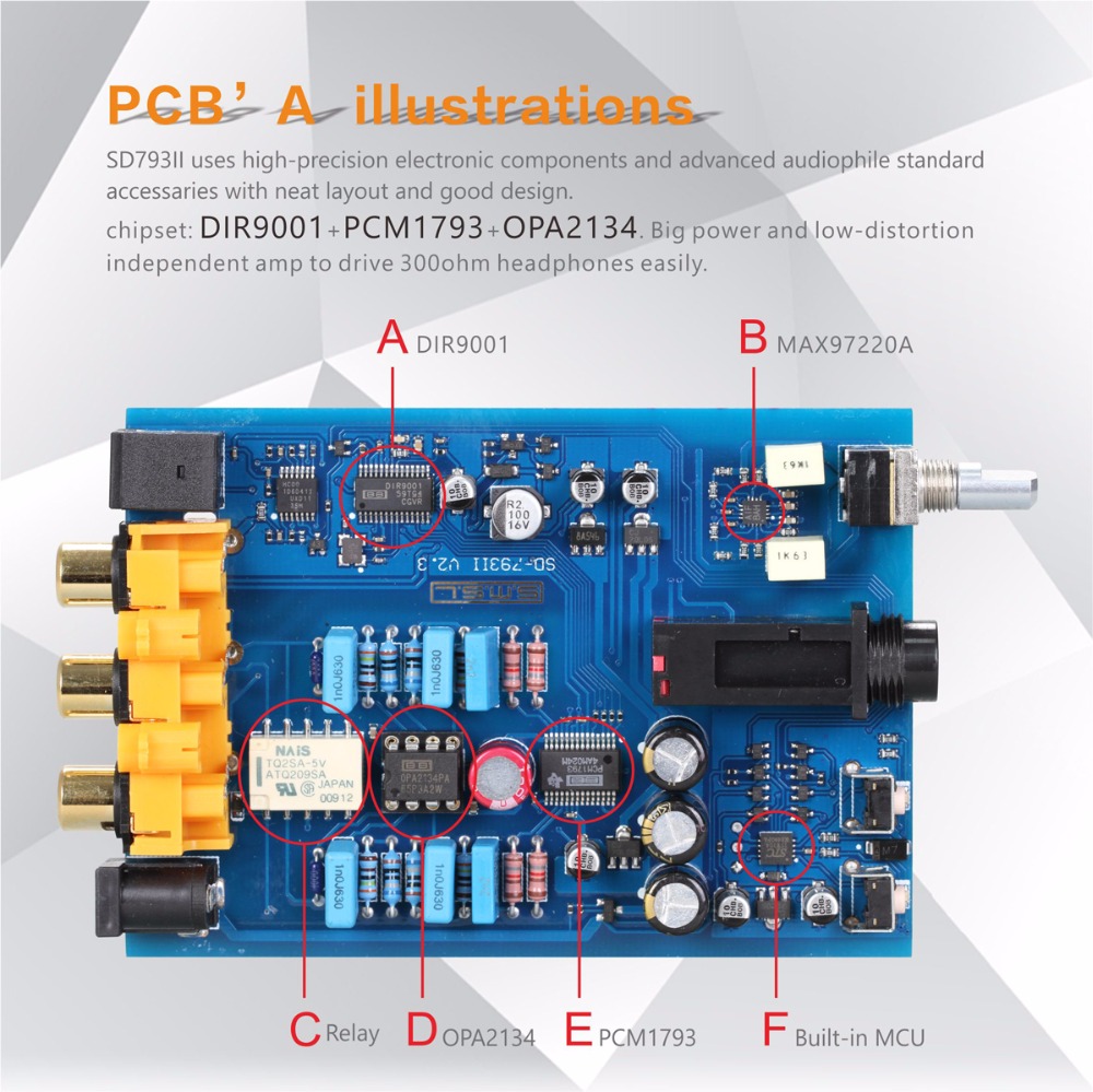 ขาย SMSL SD-793II DAC& ตั้งโต๊ะขนาดเล็ก ประกันศูนย์ไทย
