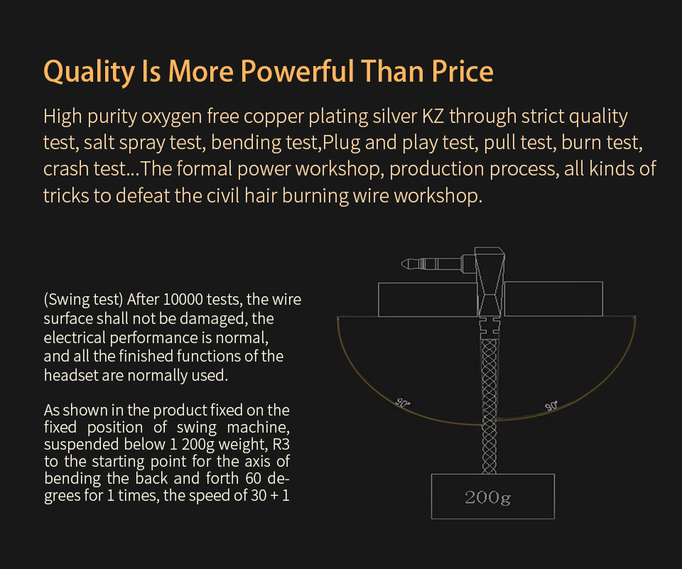 ขาย KZ Crystal สายอัพเกรดหูฟัง ทองแดงชุบเงินถัก คุณภาพสูง
