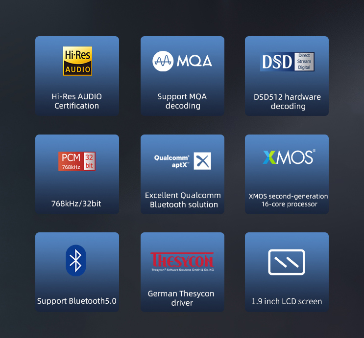 ขาย SMSL VMV D1SE DAC ตั้งโต๊ะระดับ Hi-Res รองรับ MQA ประกันศูนย์ไทย