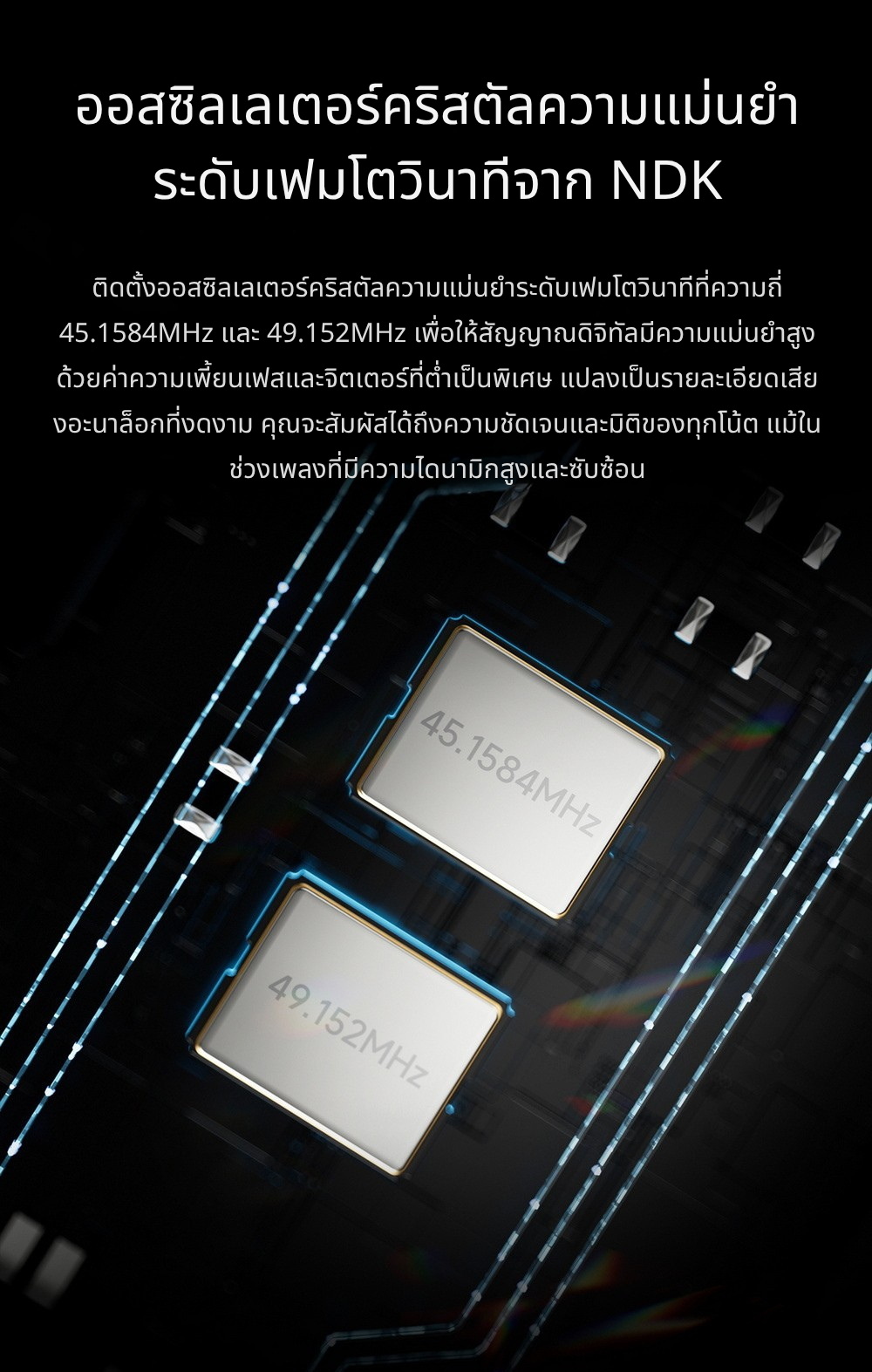 <PreOrder> Hiby R6PRO II 2025 DAP พกพาชิป DAC CS4308P x2 วงจรขยาย Class A/AB รองรับ MQA ประกันศูนย์ไทย