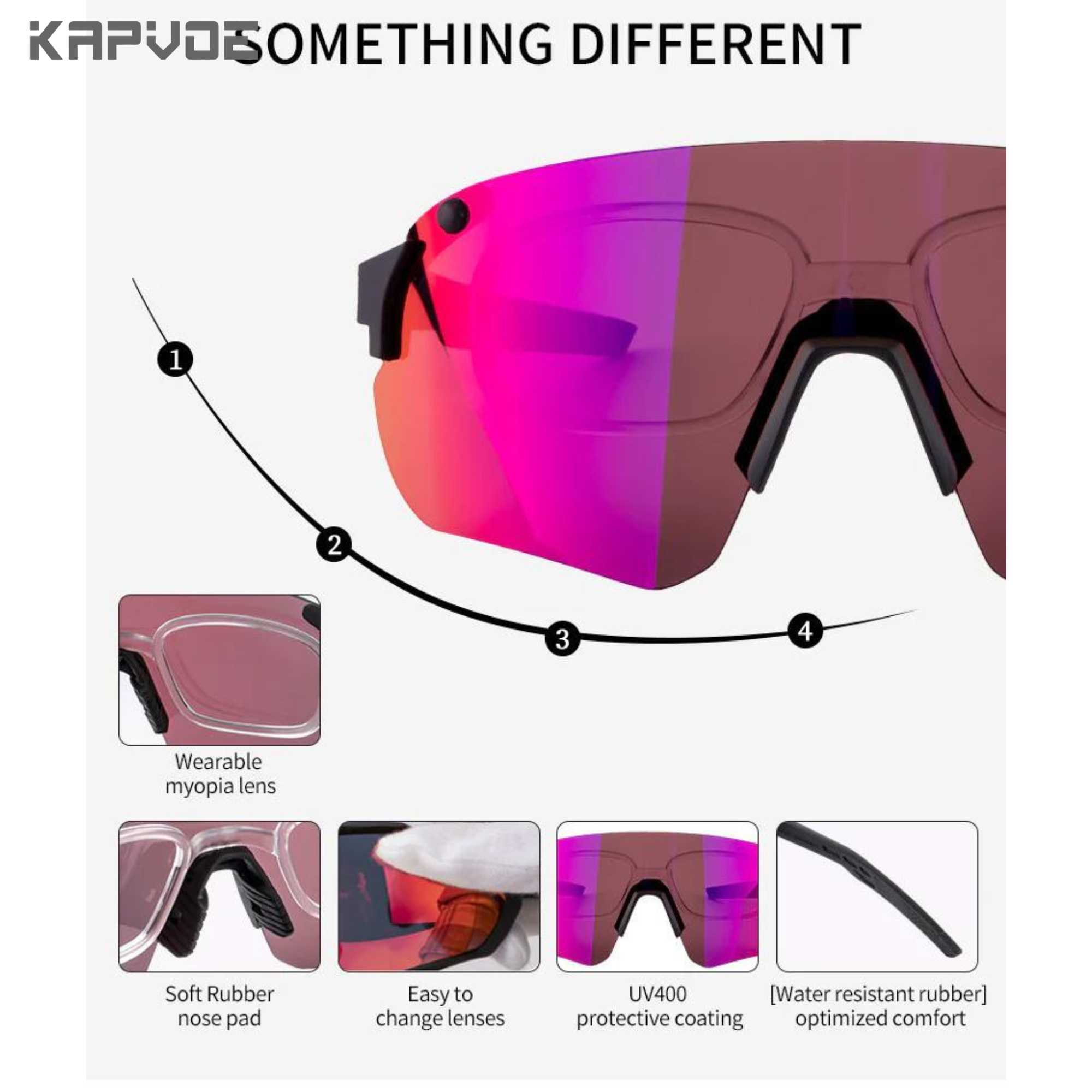 แว่นตากันแดดปั่นจักรยาน เลนส์ออโต้ KAPVOE KEHU 4เลนส์ พร้อมกรอบเลนส์สายตา