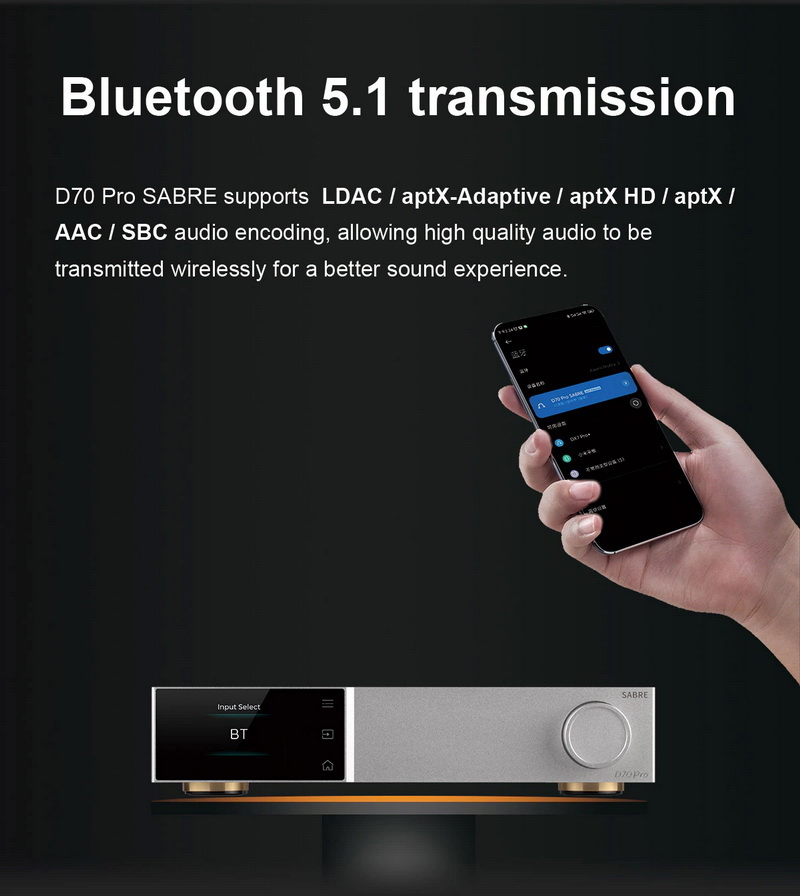 Topping D70 Pro SABRE DAC ตั้งโต๊ะ รองรับ Dual Hi-Res ประกันศูนย์ไทย