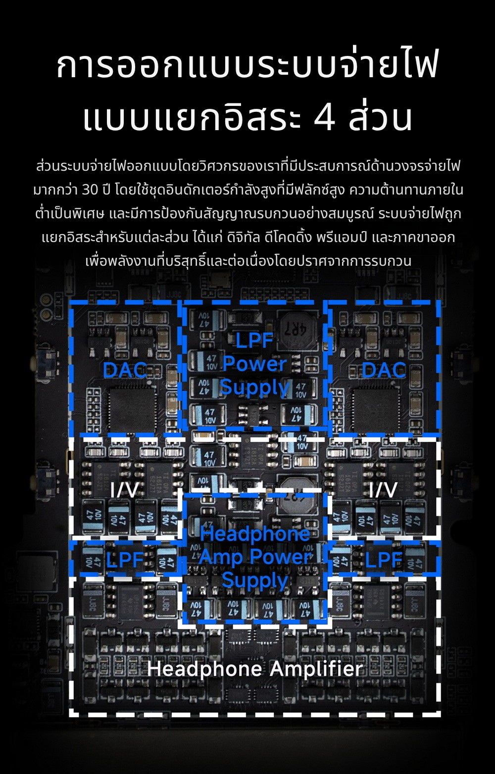 <PreOrder> Hiby R6PRO II 2025 DAP พกพาชิป DAC CS4308P x2 วงจรขยาย Class A/AB รองรับ MQA ประกันศูนย์ไทย