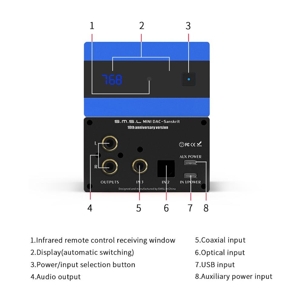 ขาย SMSL SANSKRIT 10TH MKII DAC ตั้งโต๊ะระดับ High-End ประกันศูนย์ไทย