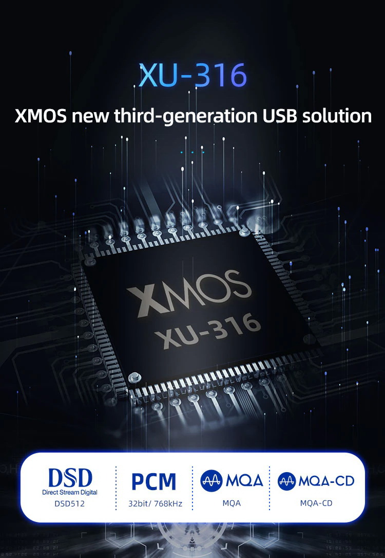 SMSL VMV D2R DAC ตั้งโต๊ะระดับเรือธง ชิปเซ็ต ROHM รองรับ MQA ประกันศูนย์ไทย