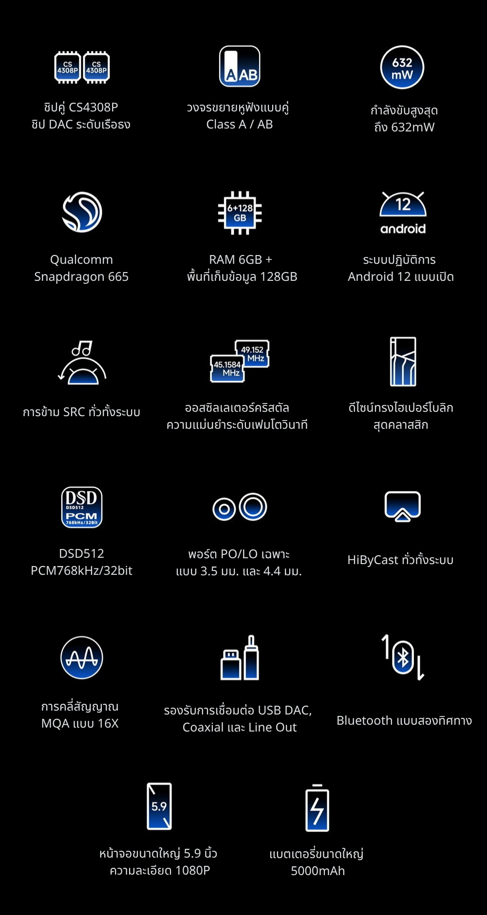 <PreOrder> Hiby R6PRO II 2025 DAP พกพาชิป DAC CS4308P x2 วงจรขยาย Class A/AB รองรับ MQA ประกันศูนย์ไทย
