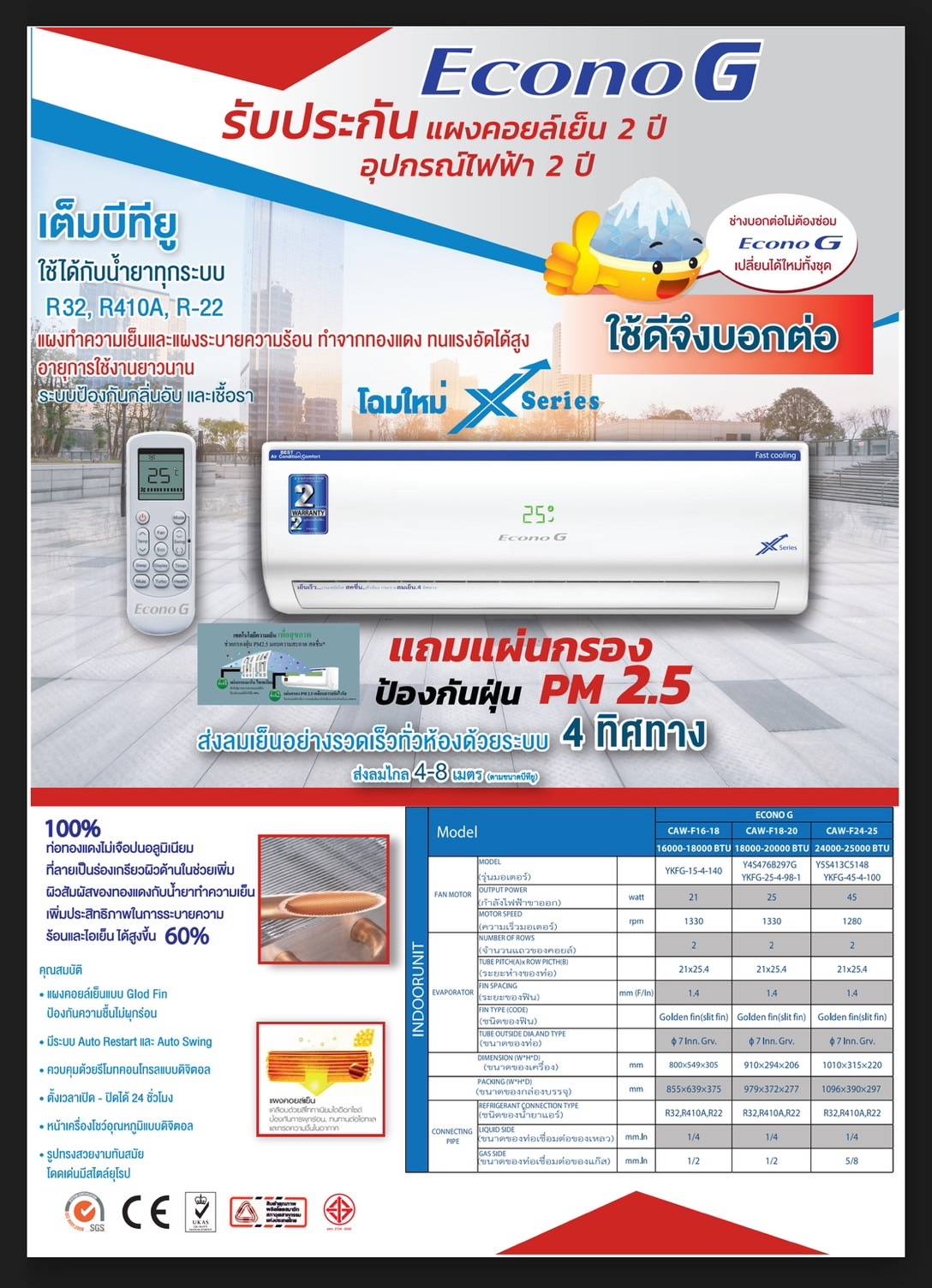 โครงวอลไทพ์ ECONO G ขนาด 18,000 BTU (G18S)