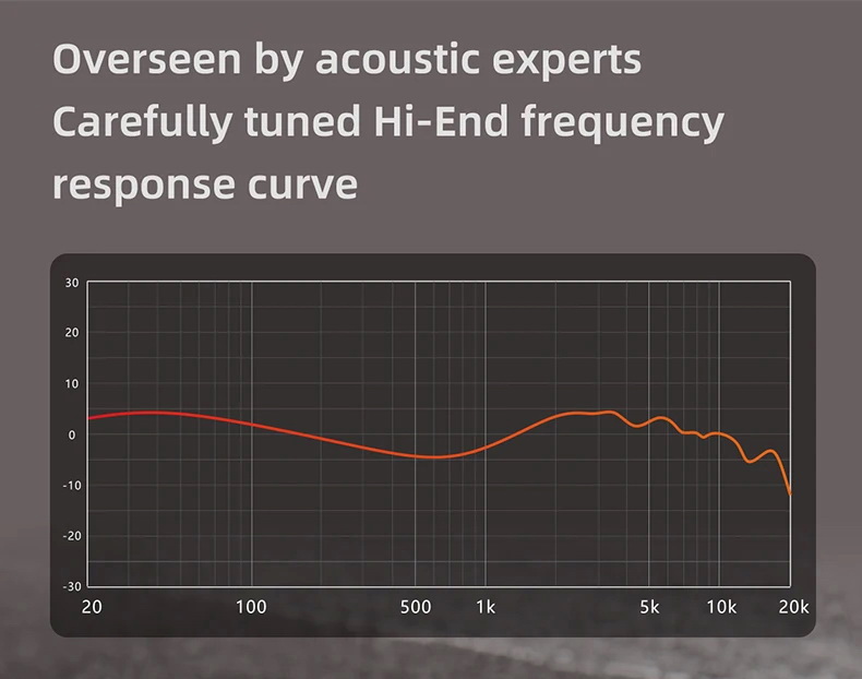 FiiO FA19 หูฟัง 10 ไดรเวอร์ Knowles BA, Crossover เกรด audiophile สายเงินไฮเอนด์ รองรับ Hi-Res ประกันศูนย์ไทย