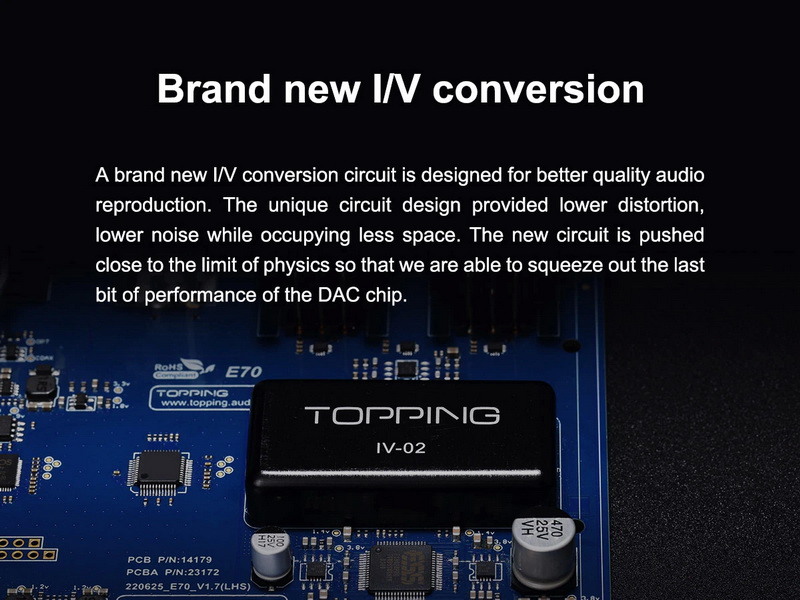 ขาย Topping E70 DAC ตั้งโต๊ะ รองรับ Dual Hi-Res ประกันศูนย์ไทย