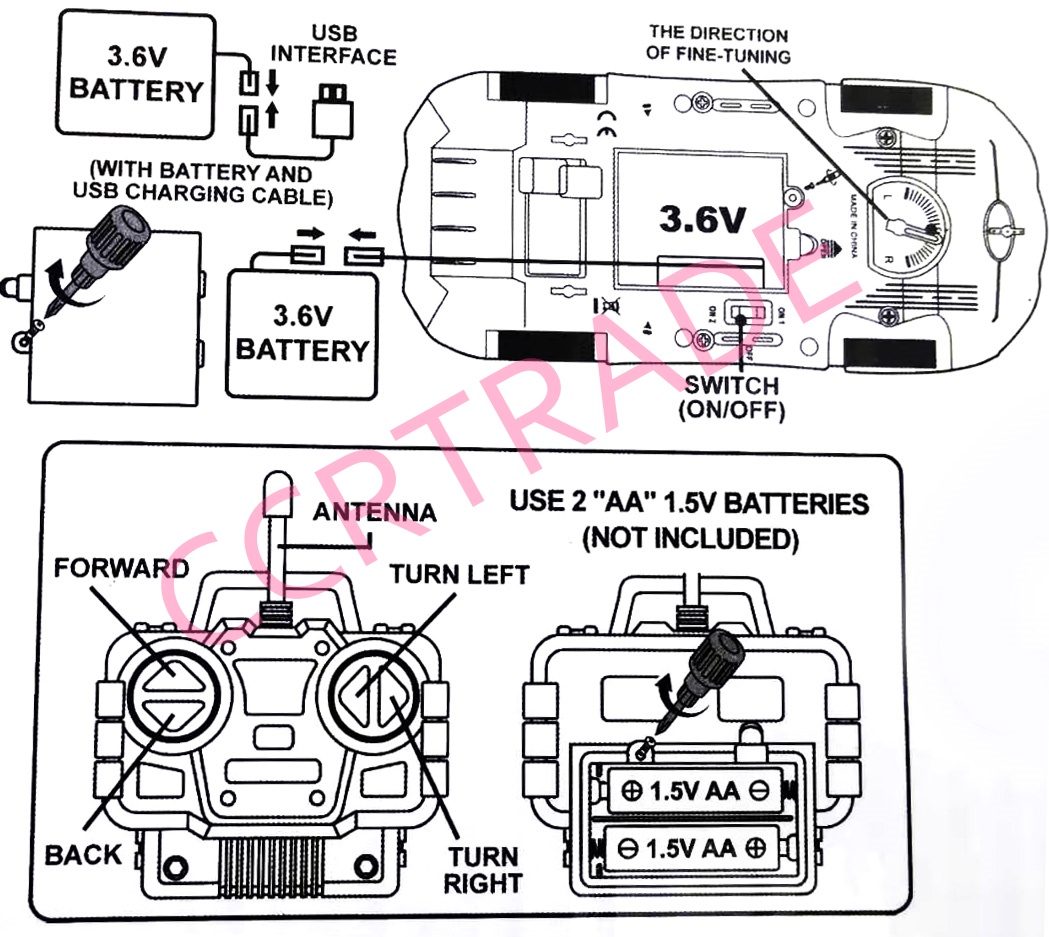 รถตำรวจบังคับใหญ่ มีไฟ+รีโมทไร้สายกล่อง 11.5x27 ซม.(1x3)
