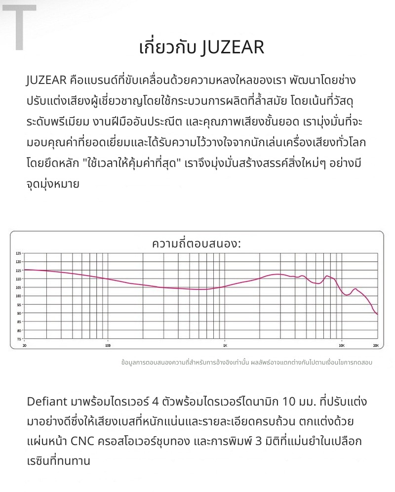 Juzear Defiant หูฟัง IEMs Hybrid 4 ไดรเวอร์ 1DD +3BA สายหูฟัง 6N SPOCC + SCCW ประกันศูนย์ไทย