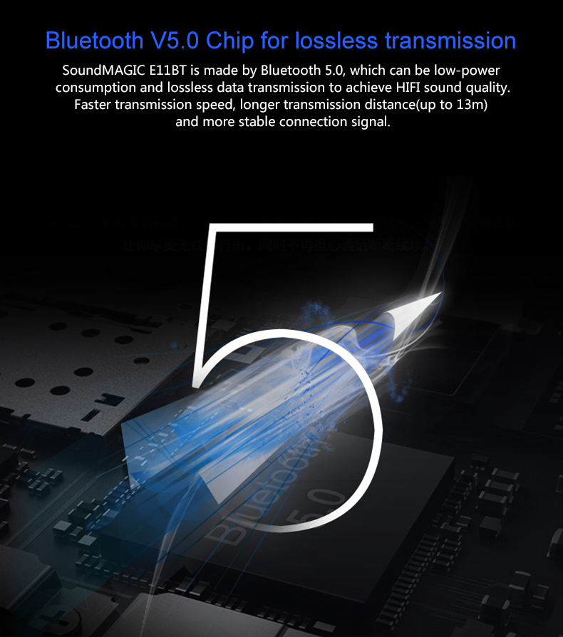 ขาย Soundmagic E11BT หูฟังบลูทูธ 5.0 กันน้ำกันเหงื่อ IPX4