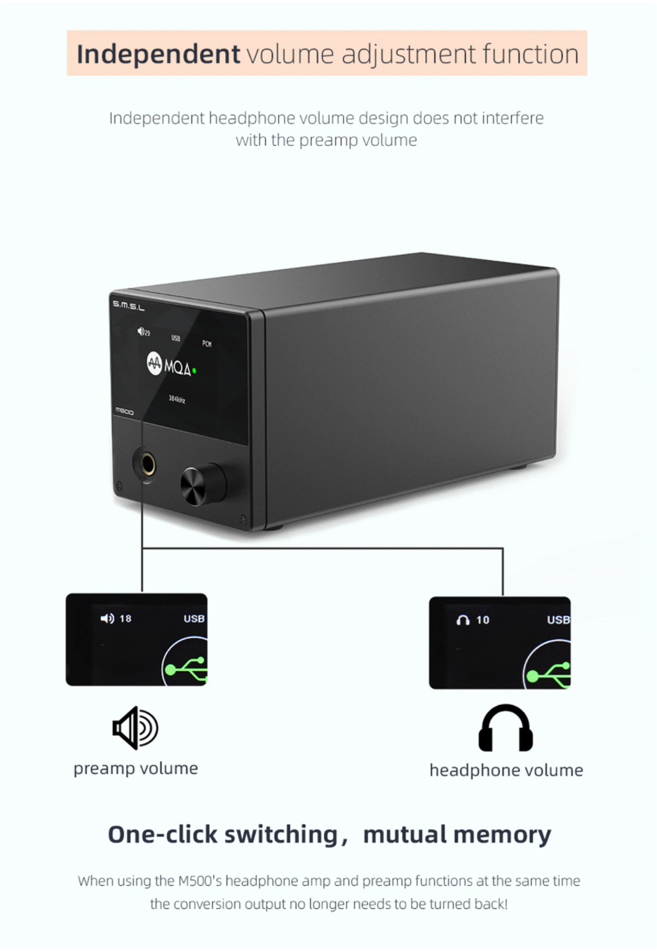 ขาย SMSL M500 DAC& ตั้งโต๊ะ ระดับ Hi-Res รองรับ MQA ประกันศูนย์ไทย