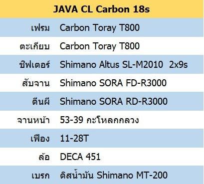 รถจักรยานมินิคาร์บอน JAVA CL CARBON 18S