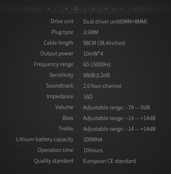 ขาย KZ ZN1 หูฟัง 2 ไดรเวอร์ พร้อมแอมป์ขยายในตัว มีไมค์ รองรับมือถือ iphone android
