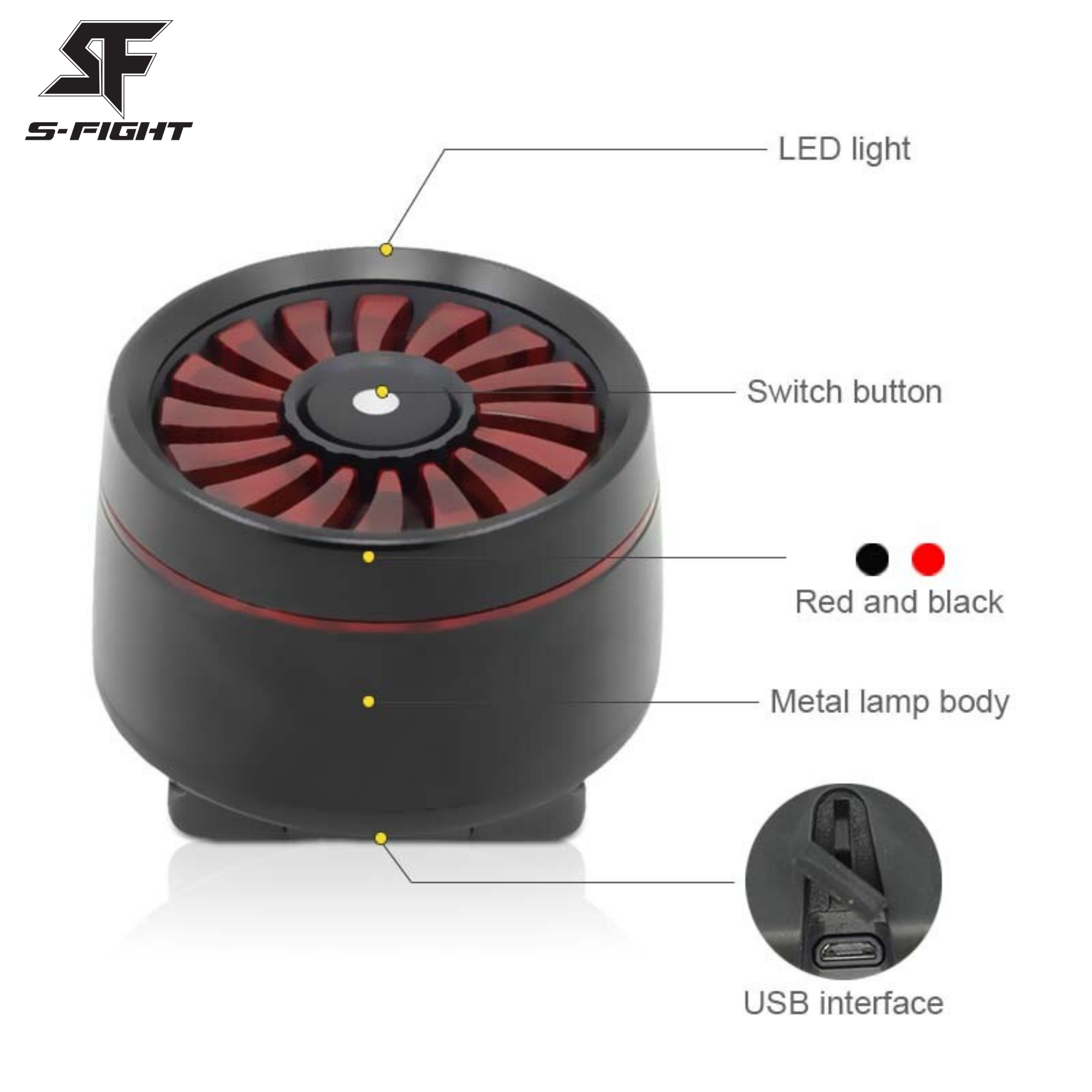 ไฟท้ายจักรยานแบบเบรคออโต้ 5 สเต็ป SMDLED S-FIGHT รุ่น SL-03