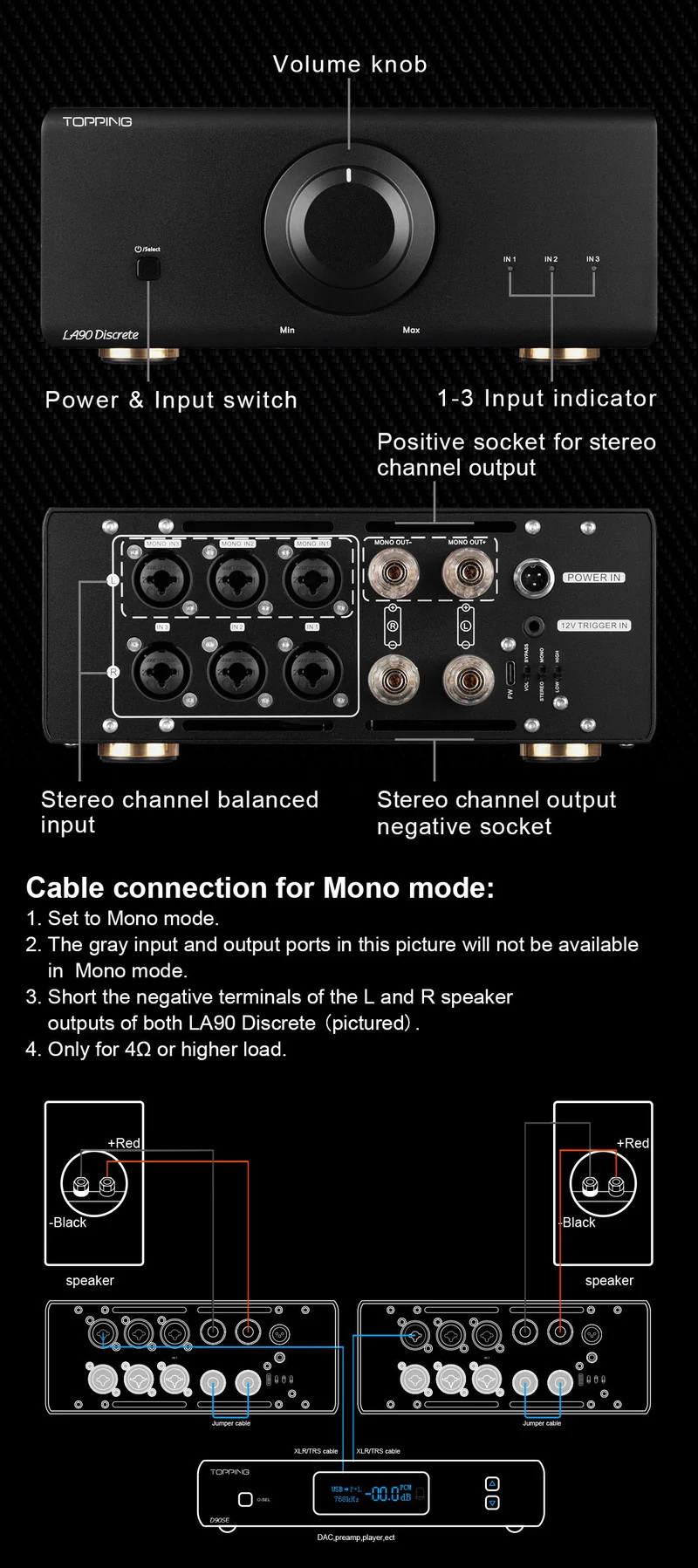 Topping LA90 Discrete NFCA Amplifier ตั้งโต๊ะ รองรับ Hi-Res ประกันศูนย์ไทย