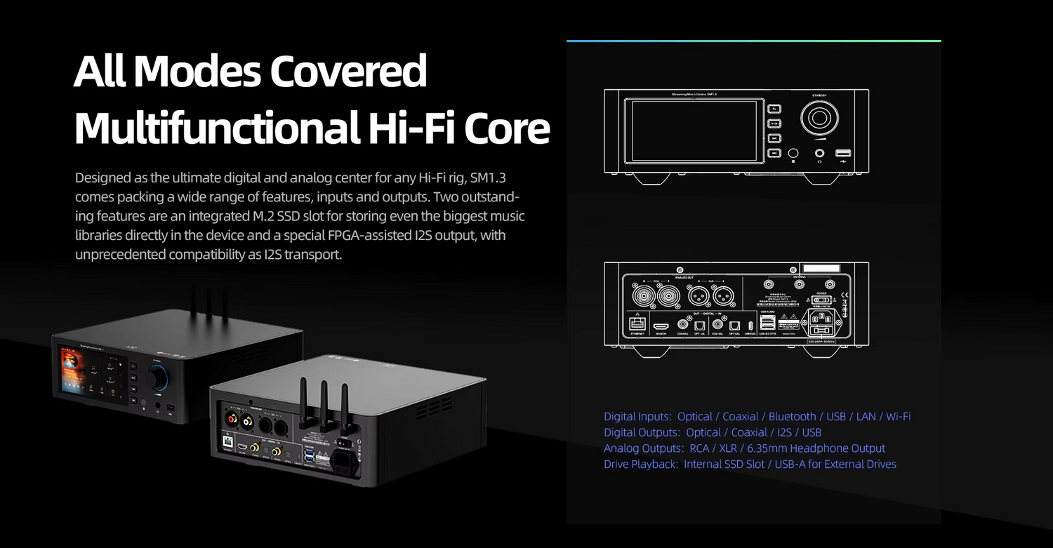 [สั่งจองล่วงหน้า] Shanling SM1.3 Hi-Fi Streamer DAC ระดับเรือธง รองรับ MQA Dual Hi-Res ประกันศูนย์ไทย