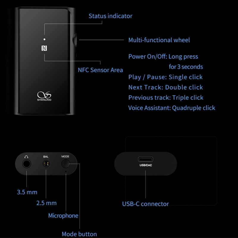 ขาย SHANLING UP4 DAC & AMP พกพารองรับ Bluetooth5.0 , LDAC , HWA , atpX HD , aptX LL , 96kHz/24bit