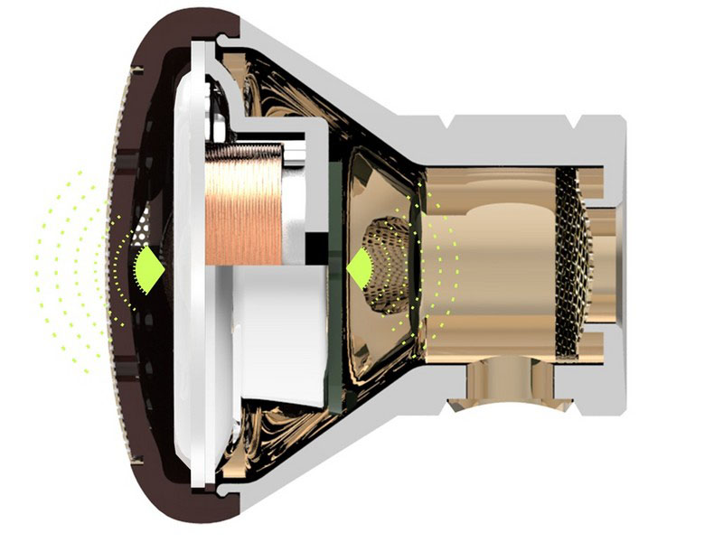 ขาย 1more earbud EO303 , DK503 หูฟัง Hi-Fi ระดับโลกรองรับ Android