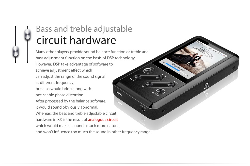 ขายFiiO X3 สุดยอดDAP+ Music Player ระดับเทพรองรับ ไฟล์Lossless มากที่สุด ใช้Wolfson WM8740 + ภาคแอมป์ของ E17 รองรับไฟล์สูงถึง 192k/24b