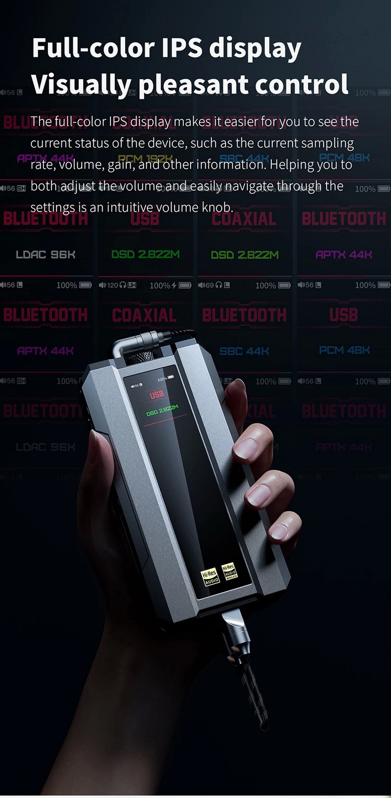 FiiO Q15 DAC/AMP พกพา ชิป DACคู่ จอ IPS รองรับ MQA, PCM 32bit/768kHz, DSD512 ประกันศูนย์ไทย