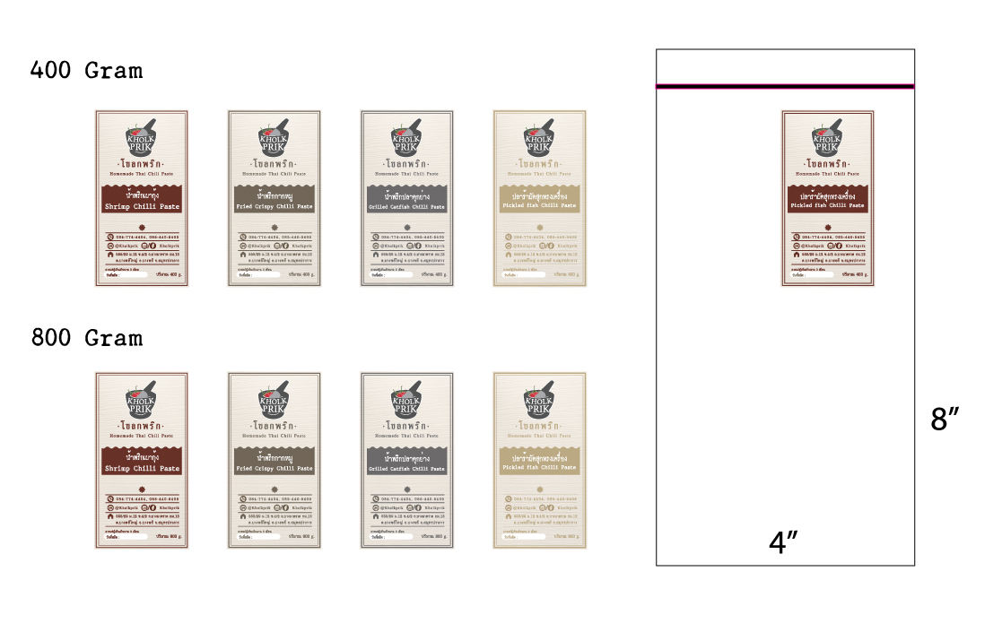 ออกแบบสติกเกอร์, ออกแบบฉลากสินค้า