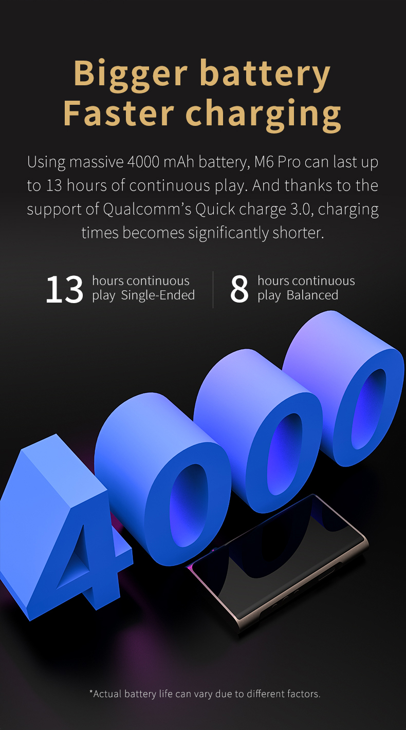 ขาย SHANLING M6 Pro DAP พกพาชิป Dual AK4497EQ รองรับ 32bit/768kHz , Dual Hi-Res