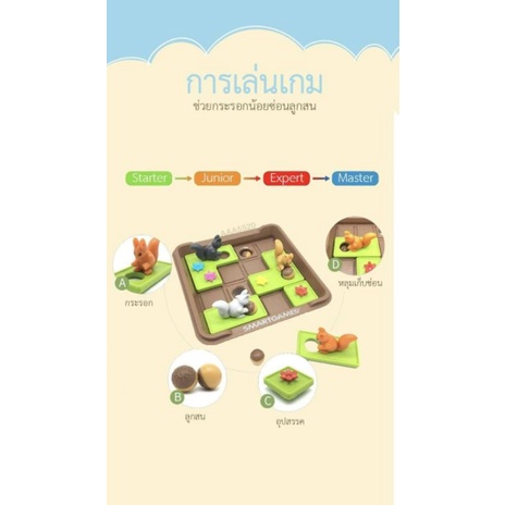 เกมกระรอก smart Squirrel เกมตรรกะ พร้อมส่งจากไทย