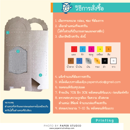 บริการ สกรีนกล่อง ซอง ถุง